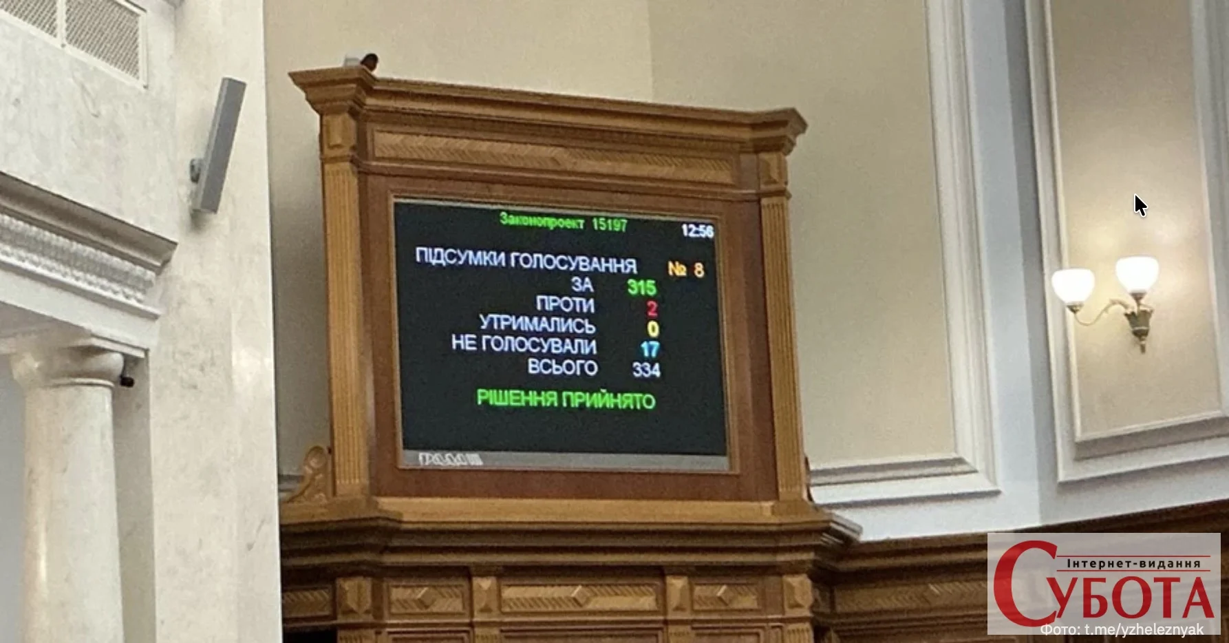 Воєнний стан та мобілізацію продовжено: Рада визначає нові терміни до кінця літа.
