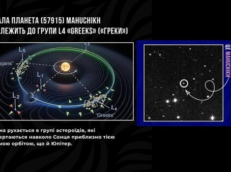 Іменна планета Сонячної системи відтепер носитиме ім'я української чемпіонки Ярослави Магучіх